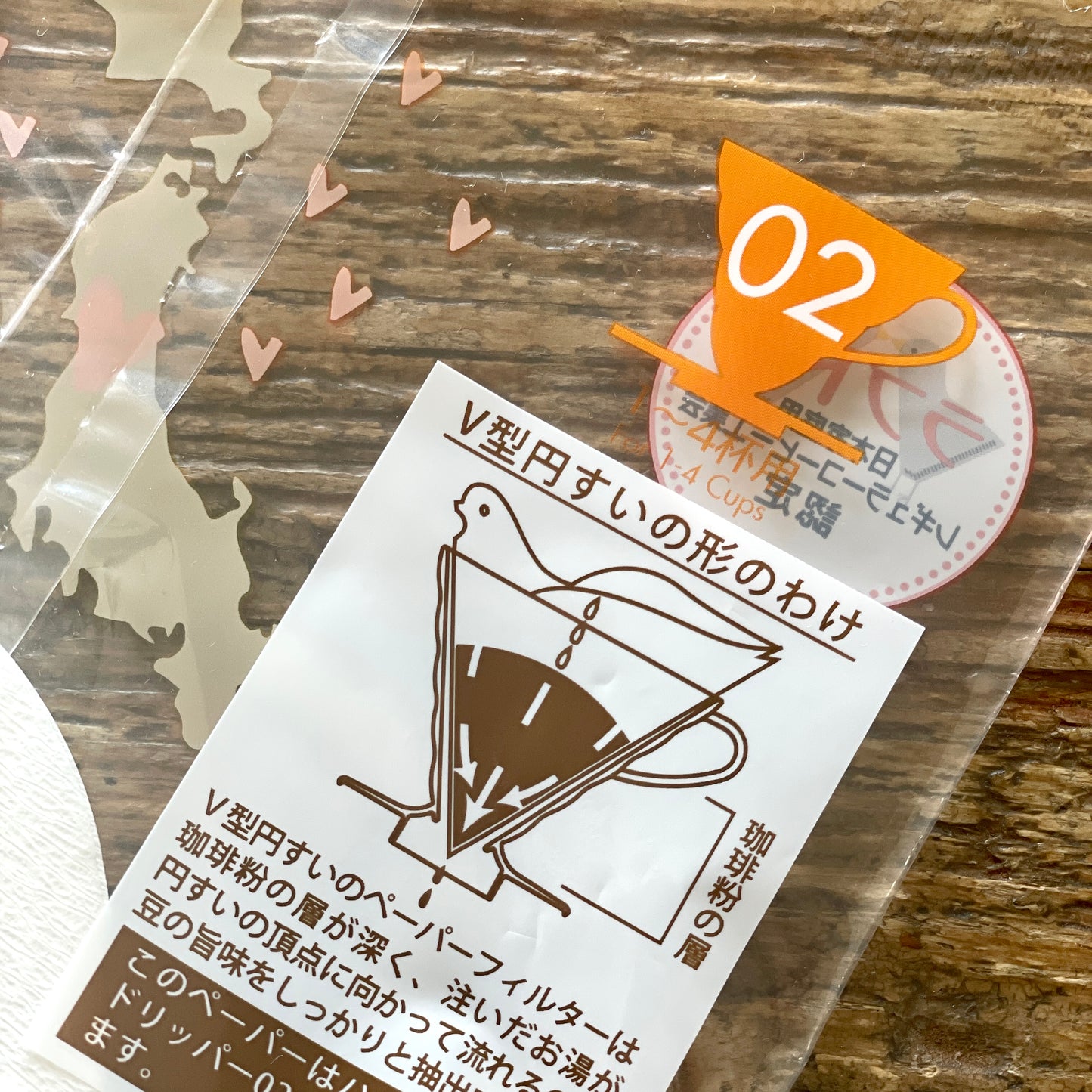 LOVE BIRD V60 FILTERPAPIER