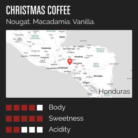 Christmas coffee information card