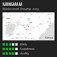 Kabingara AA info card