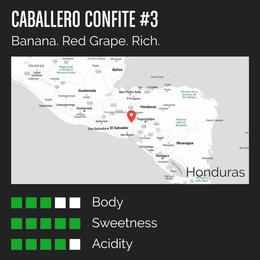 CABALLERO CONFITE